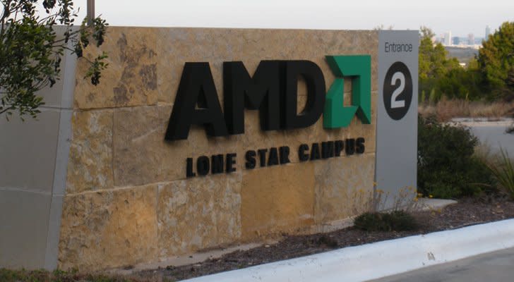 AMD Stock Is on Its Way Back to Reasonable Valuation Land