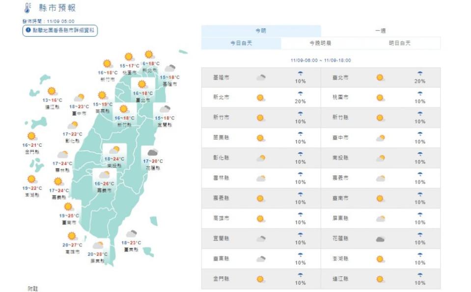 各地天氣。（圖／中央氣象局）