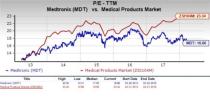 Let's see if Medtronic plc (MDT) stock is a good choice for value-oriented investors right now, or if investors subscribing to this methodology should look elsewhere for top picks.