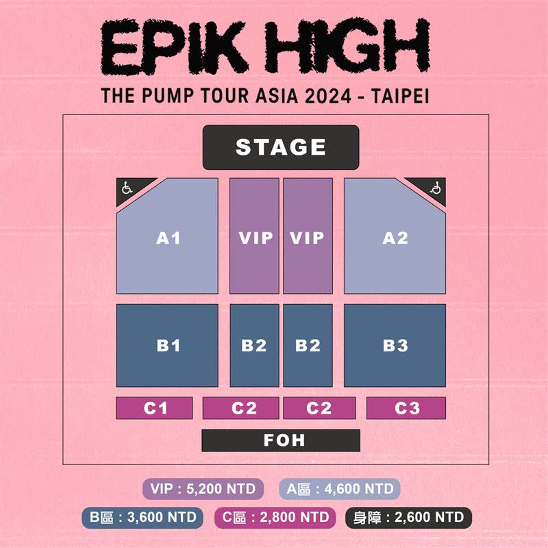 EPIK HIGH票價訂為VIP區NT5,200元、A區NT4,600元、B區NT3,600元、C區NT2,800元與身心席NT2,600元。（圖／DJB娛樂）