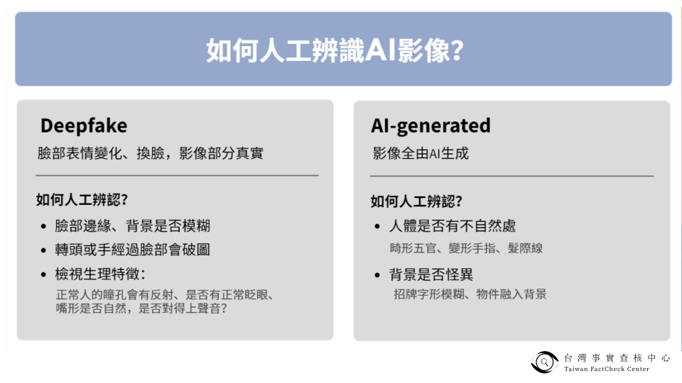 國立成功大學統計學系助理教授許志仲、國立陽明交通大學電機系副教授游家牧提供