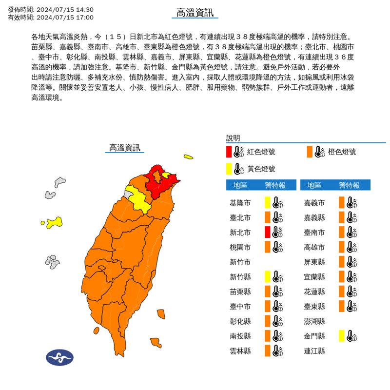 氣象署針對19縣市發布高溫資訊。（圖／氣象署提供）