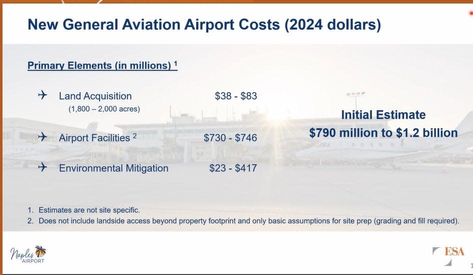 Airport consultant Environmental Science Associates gave Naples Airport Authority Board of Commissioners an update on its exploratory study on moving the airport May 16, 2024. It included identification of four sites and cost estimates for general aviation, commercial.