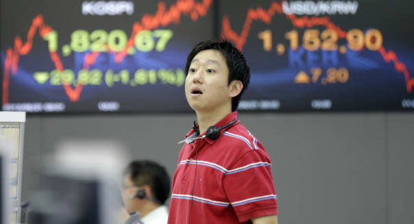 South Korea World Markets