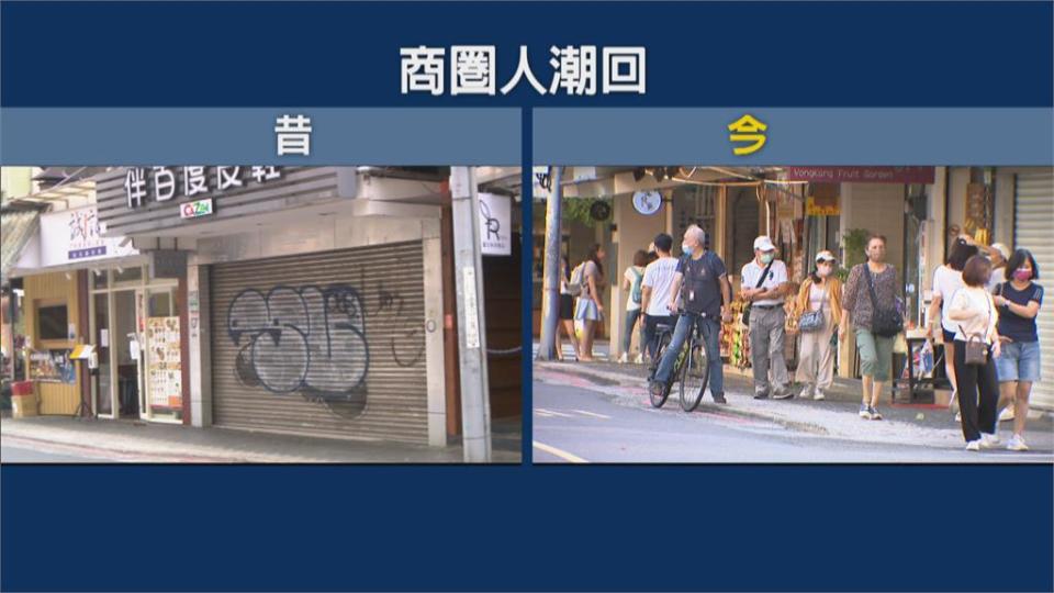 禁團令將鬆綁！　永康商圈近十個店家開幕、翻新