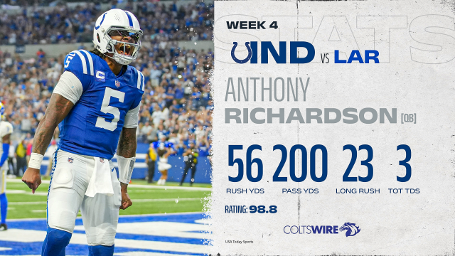 Colts' Anthony Richardson out of protocol, to start vs. Rams