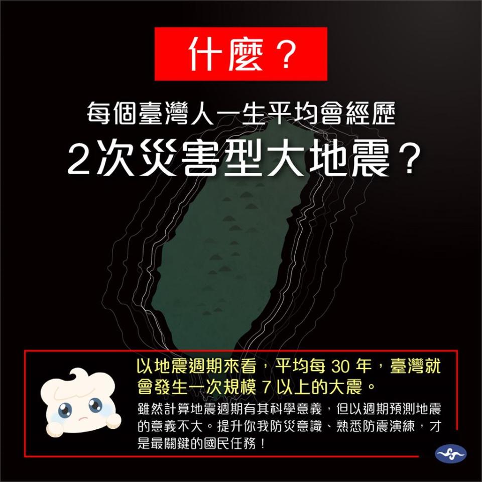 規模7強震週期曝光！「這2地」從沒收過國家警報　各縣市次數排名大揭密