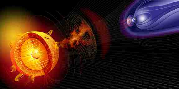 Artist's conception of a coronal mass ejection leaving the sun and heading towards Earth. When the CME hits the Earth's magnetic field (represented in purple), it causes magnetic storms.