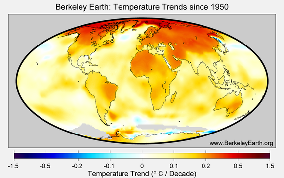 Temperature trends since 1850 as shown by the independent Berkeley Earth Group.