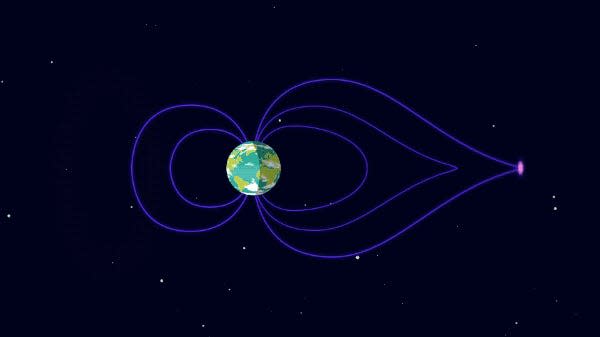 earth magnetic field solar wind aurora poles charged particles