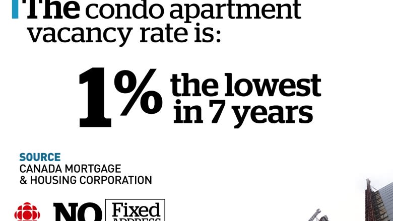 Bye bye 1991 loophole — rent control to expand to all rental units in Ontario