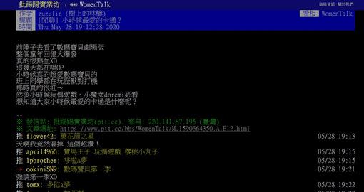 網友在批踢踢上詢問鄉民小時候最愛看哪些卡通。（圖／翻攝自PTT）