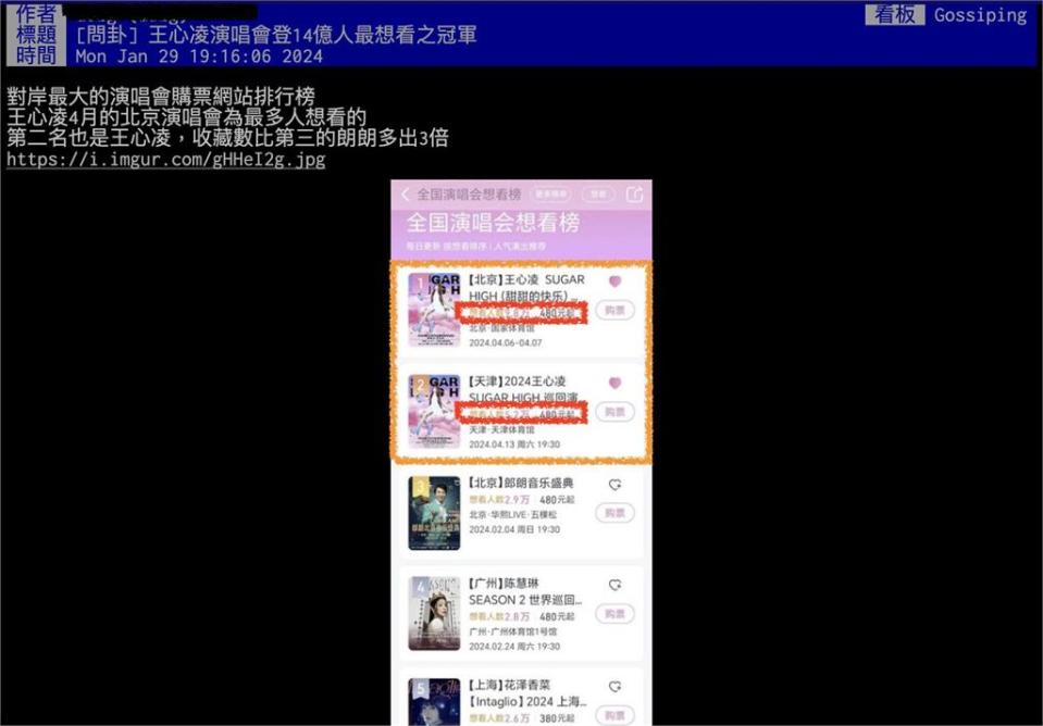 王心凌「登頂14億小粉紅」心頭愛！網封「最能打中年偶像」不輸伍佰