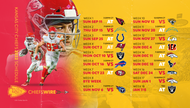 Breaking Down the Chiefs' 2021 Schedule