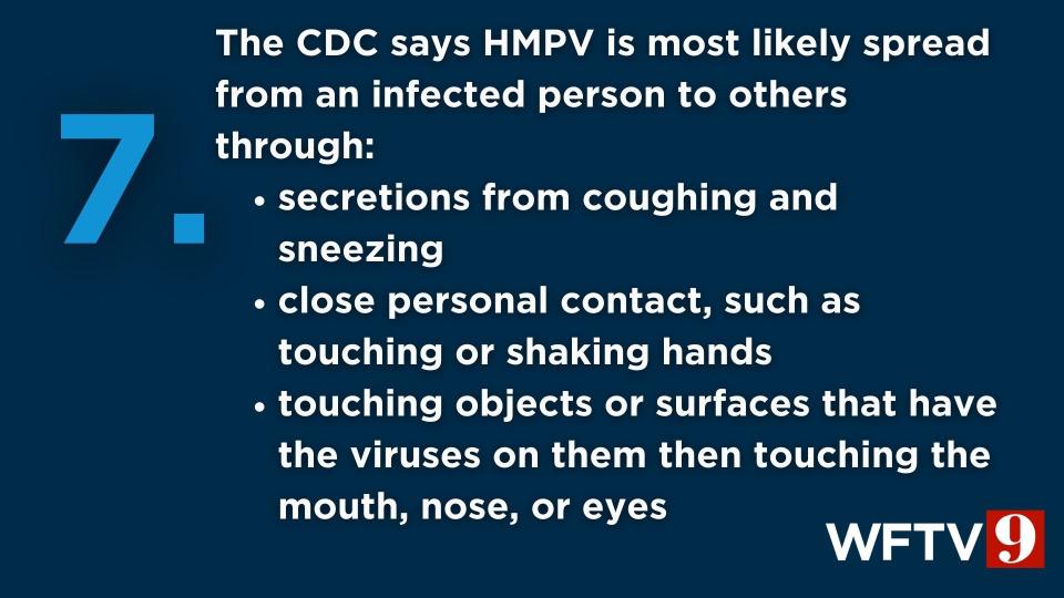The Centers for Disease Control and Prevention said human metapneumovirus – also known as HMPV – filled intensive care units with children and seniors this spring.