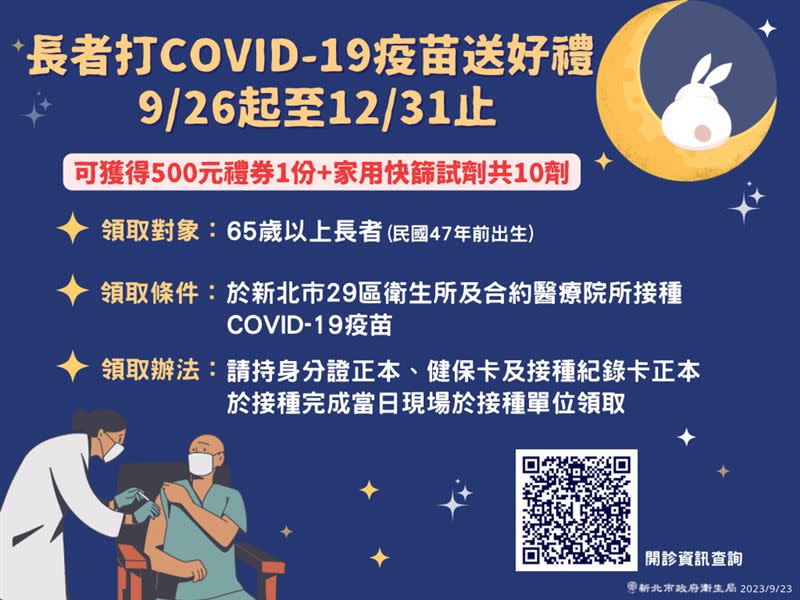 XBB疫苗新北26日開打，65歲以上長者接種可領500元禮券及家用快篩。（圖／新北衛生局提供）