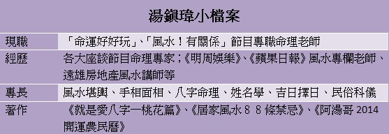 【風水專欄】湯鎮瑋：4招DIY辦公室好風水 工作運UP