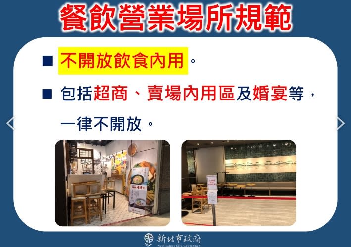 新北市宣布仍禁內用。（圖／新北市政府提供）