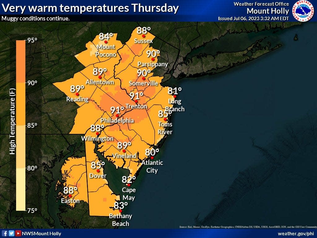 File - High temperatures are impacting a large portion of the East Coast Thursday, though National Weather Service meteorologist Ray Martin says the weather is not out of the ordinary for the first week of July.