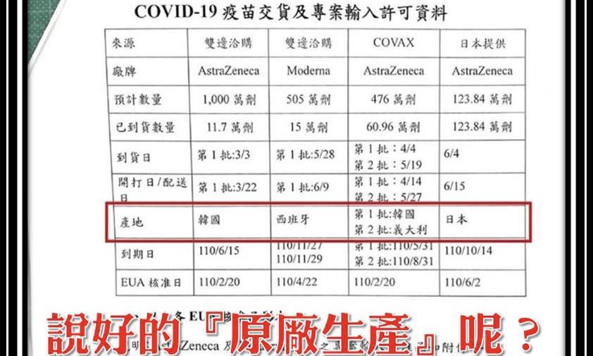 楊秉儒》難道疫苗生產認定也搞雙標？