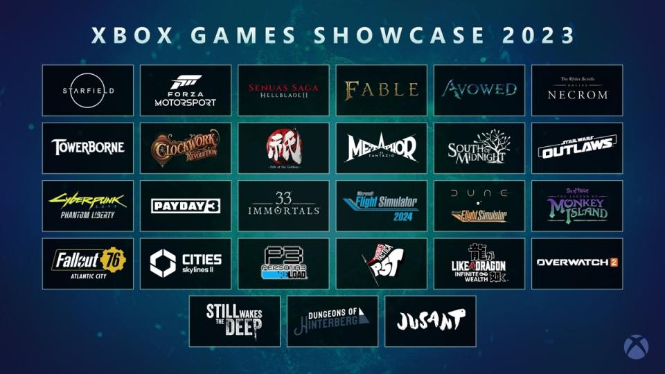 Xbox Games Showcase 2023 遊戲發表會上揭露玩家未來可期待的 27 款遊戲，其中高達 21 款將於首發當日登陸 Game Pass   圖：台灣微軟/提供