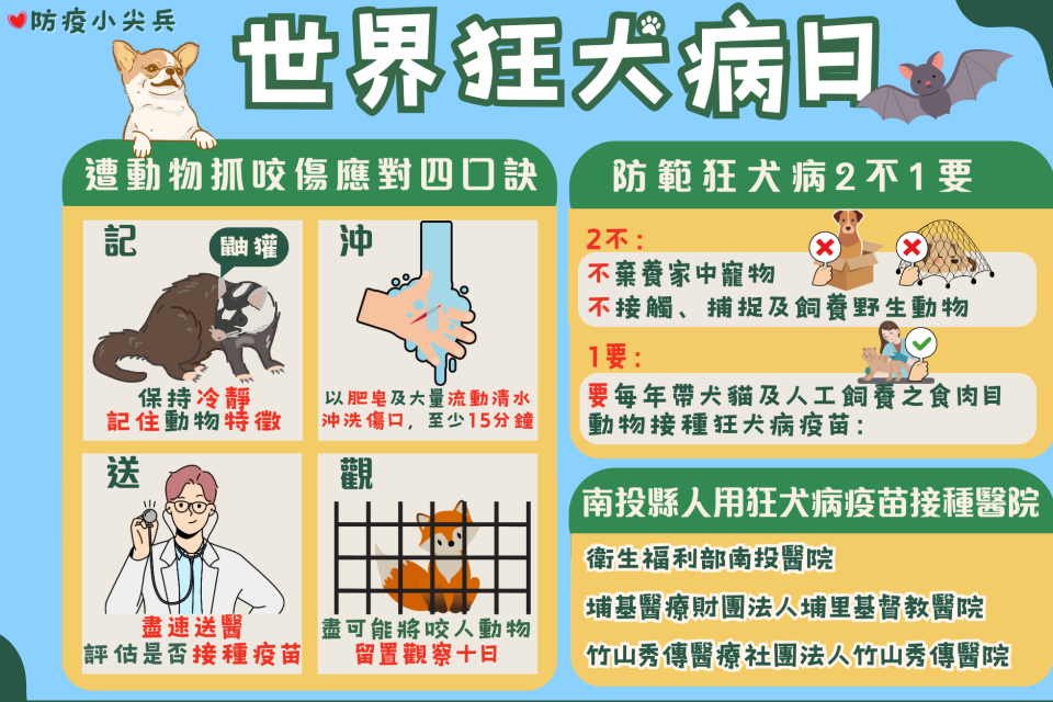 世界狂犬病日宣導海報