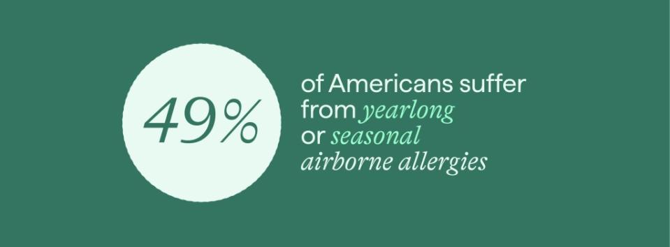 49% of Americans suffer from yearlong seasonal airborne allergies. SWNS / Nectar Allergy