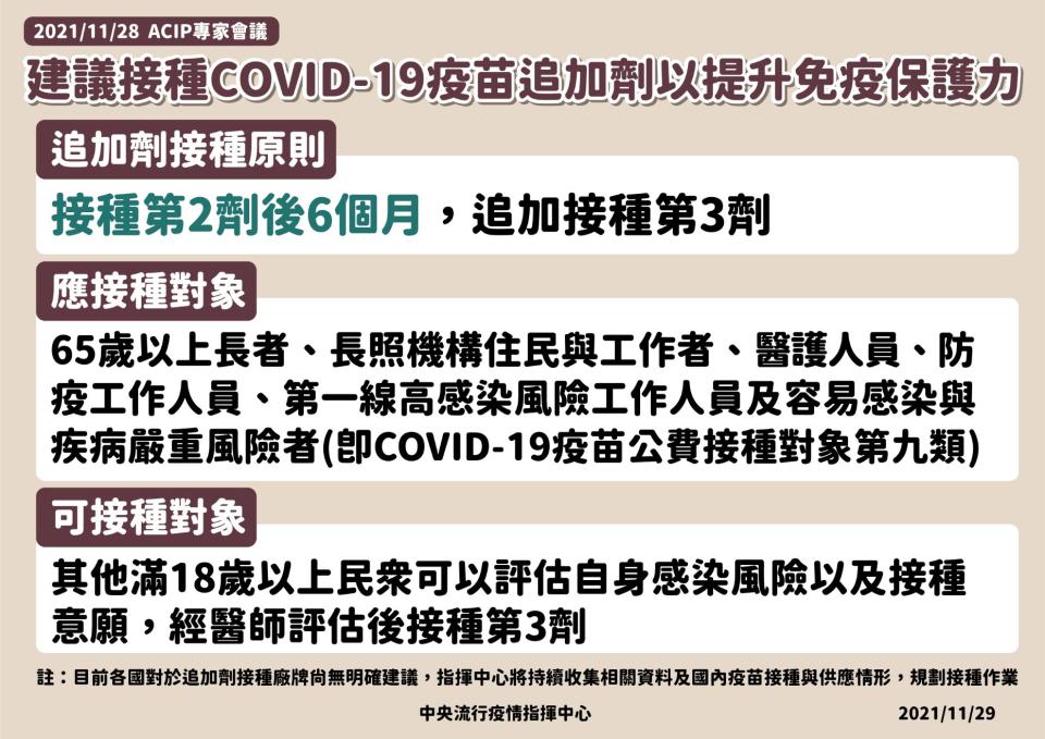 情指揮中心29日時宣布第三劑接種規劃。（圖／指揮中心提供）