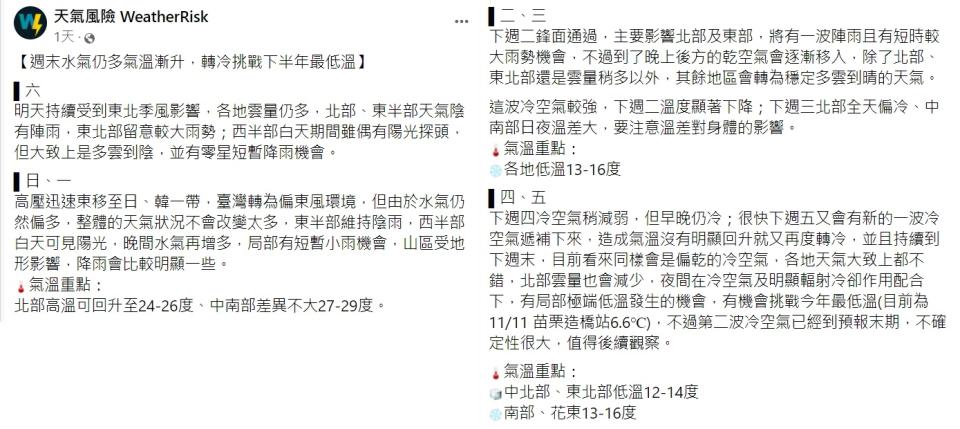 粉絲團「天氣風險 WeatherRisk」指出，有可能挑戰今年最低溫。（圖／翻攝自天氣風險 WeatherRisk臉書）