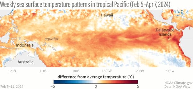  NOAA Climate.gov