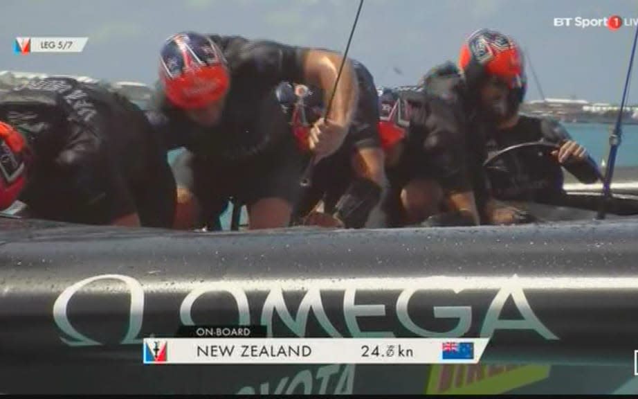 Emirates Team New Zealand