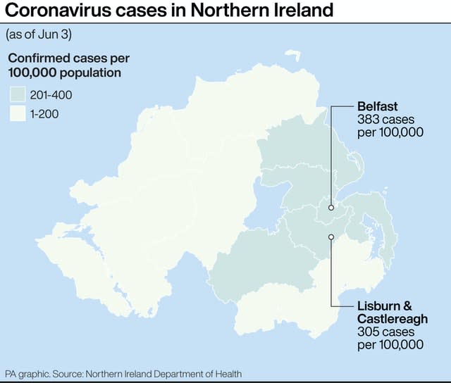 Coronavirus cases in Northern Ireland