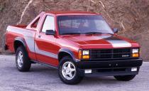 <p>By the late 1980s performance had returned to cars. The Corvette was making nearly 250 hp, Mustang GT's could run to 60 mph in the low 6-second range, and Trans Ams could top 140 mph. But what about a performance pickup truck? The world hadn't seen one of those since the late 1970s. Carroll Shelby-who by this time was working with Chrysler-fixed that. The Shelby Dakota used the proven formula of putting a big engine in a small car. Out came the Dakota's ordinary 3.9-liter V-6 and in went the 5.2-liter V-8 with 175 hp, backed by a 4-speed automatic. Quick? Not by today's standards. But back then it sure was. More importantly, it ignited a performance truck trend.</p>