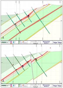 Two type cross sections showing best intersections at NW Australian. Sections are spaced 80m apart.