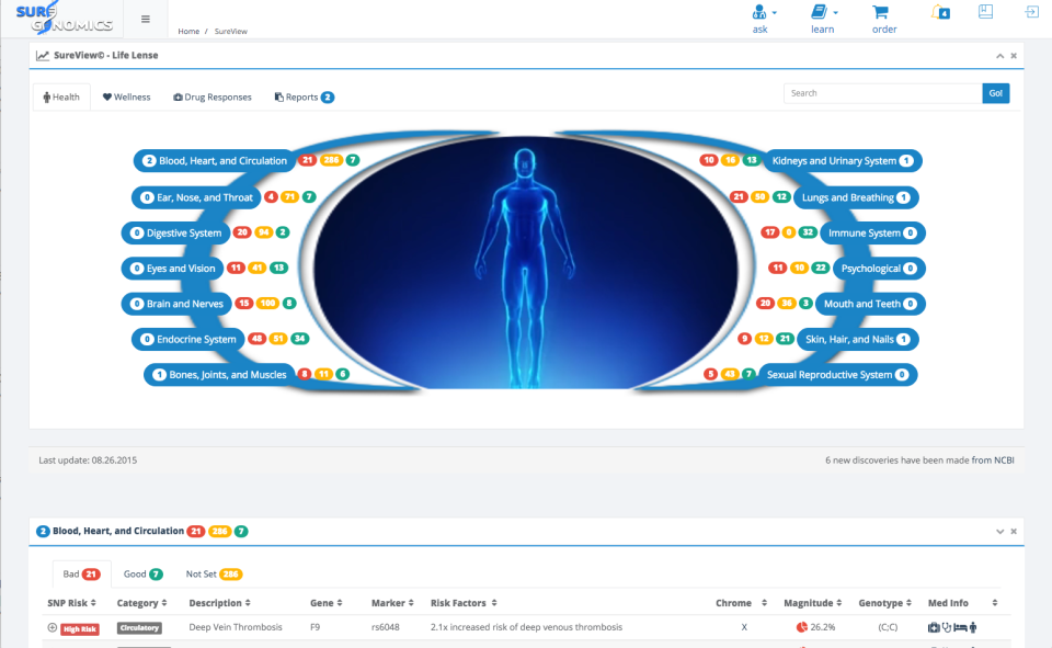 Sure Genomics Dashboard