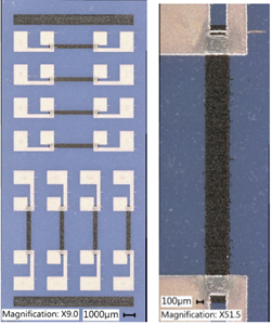 Printed Resistors