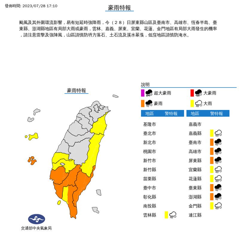 中央氣象局今（28）日17時10分，發布「10縣市」豪、大雨特報。 （圖／翻攝自中央氣象局）