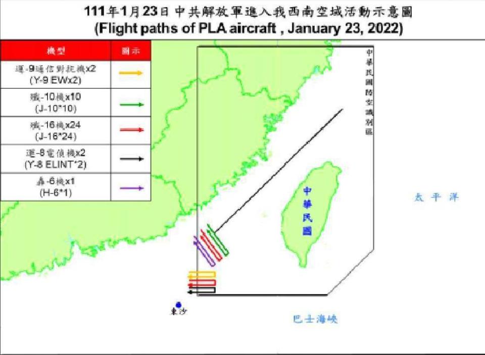 還有他國？吳釗燮：中國野心顯然不僅止於台灣