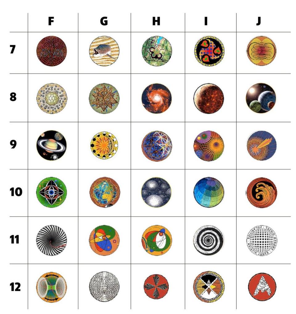 A selection of the remaining medallions in the floors of KCI’s old terminals B and C is shown in a grid format. Forty of the 106 remaining medallions will be salvaged and installed in city-owned buildings around Kansas City, officials say.