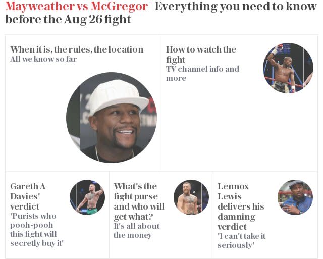 Mayweather vs McGregor grid