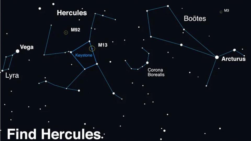 PHOTO: A conceptual image of how to find Hercules and the “Northern Crown” in the night sky, created using planetarium software.  (NASA)