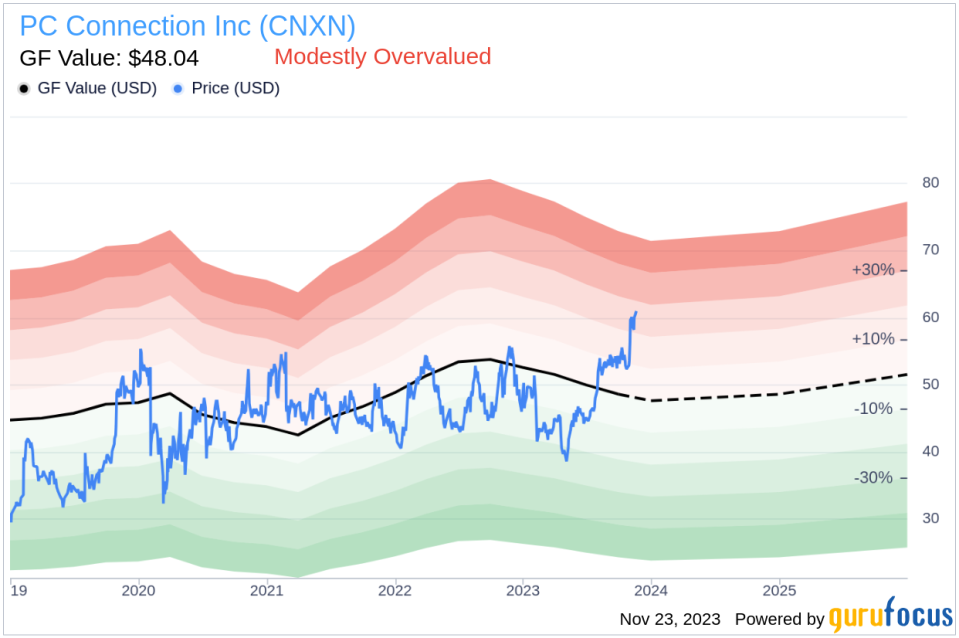 Insider Sell: President & CEO Timothy McGrath Sells 22,694 Shares of PC Connection Inc (CNXN)