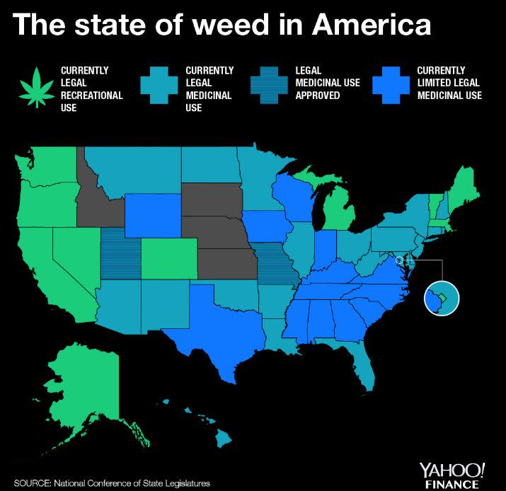 The state of weed in America