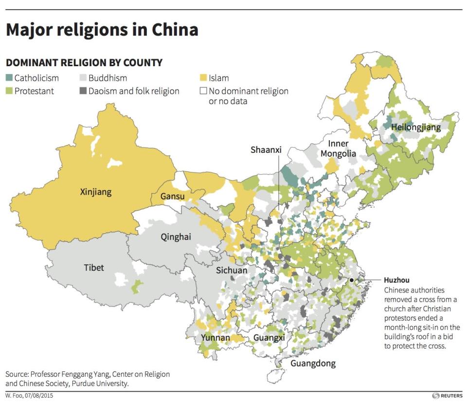 major religions in china