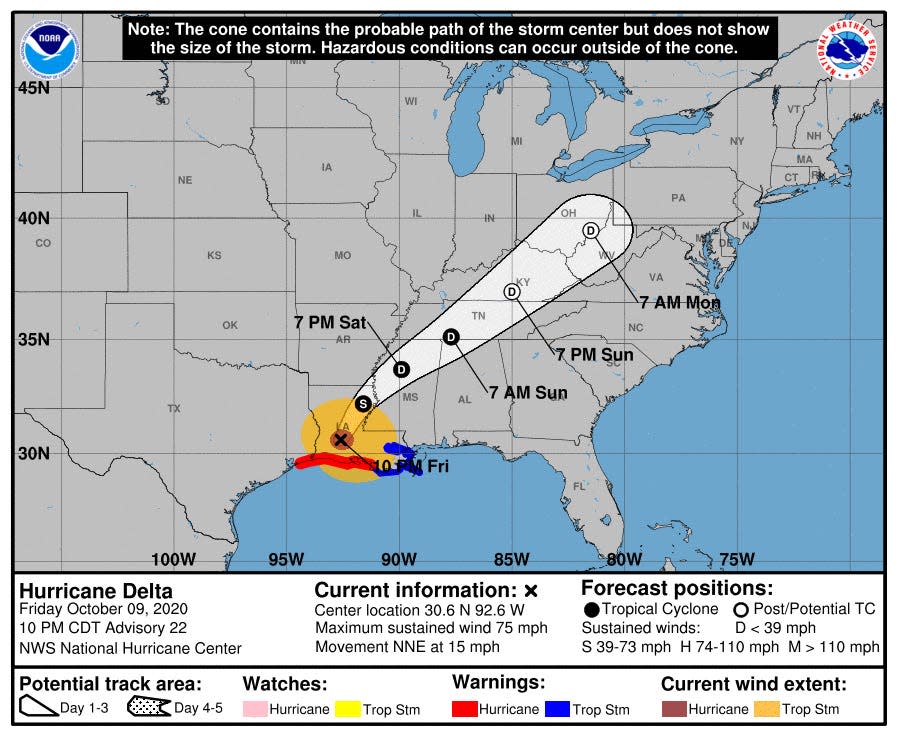 hurricane delta 10pm update