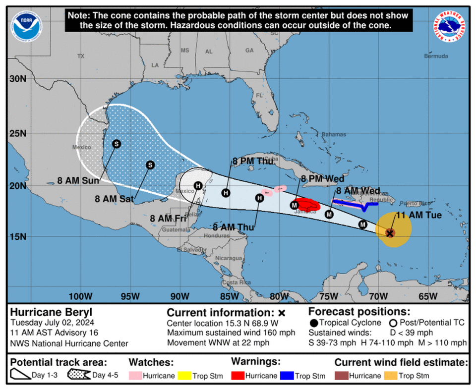 Hurricane Beryl began its long-awaited weakening Tuesday morning, with maximum sustained wind speeds falling to 160 mph.