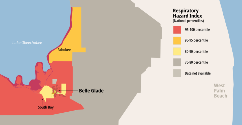 Thanks to months of sugarcane burning every year, much of the Glades region falls within the top 20th percentile of an EPA index of the most hazardous areas in the U.S. for respiratory health. Grist / EJSCREEN