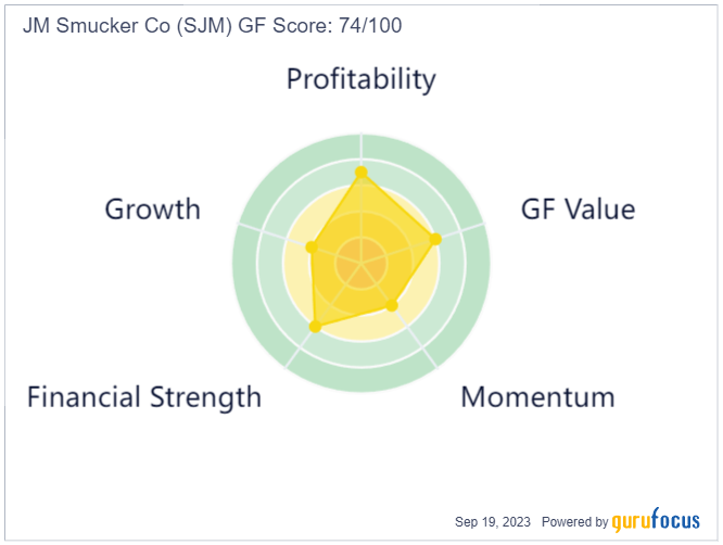 2 Undervalued Dividend Aristocrats for Growth and Income