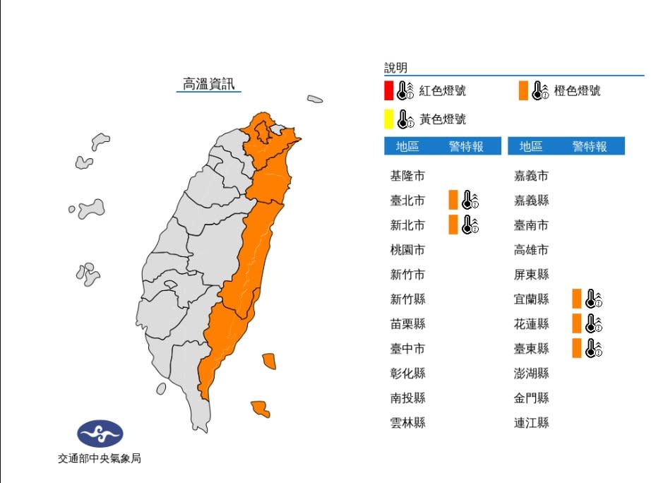 熱到不行！全台5縣市恐連續飆36度高溫　林嘉愷曝未來一週天氣型態