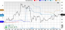 Top Ranked Value Stocks to Buy for July 16th